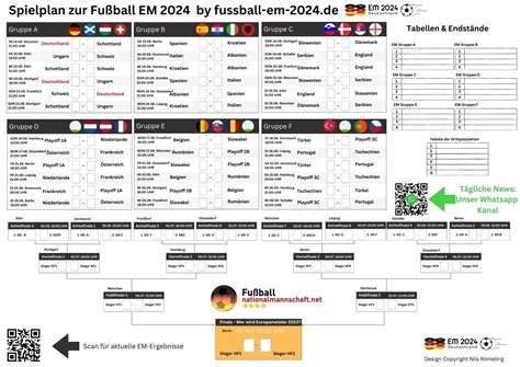 fußball em 2024 spielplan pdf download
